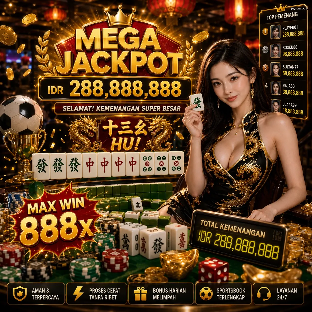Panduan Lengkap Menjelajahi Platform Permainan jejuslot